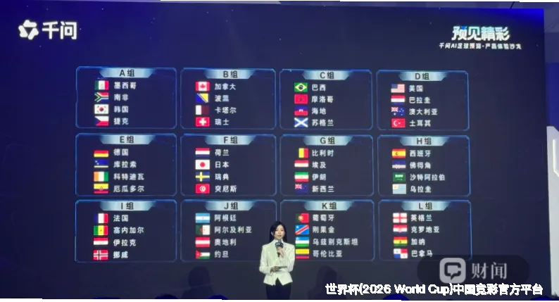 核心团队，数据匠人